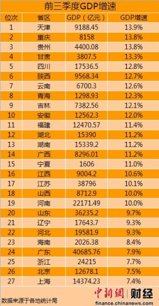 转自中国新闻网。